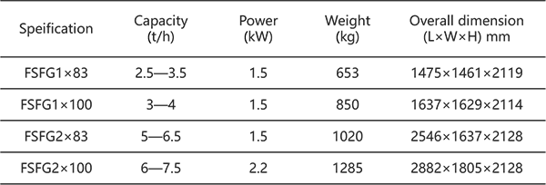 封閉篩.png 封閉篩.png