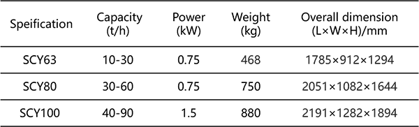 單筒初清篩.png 單筒初清篩.png