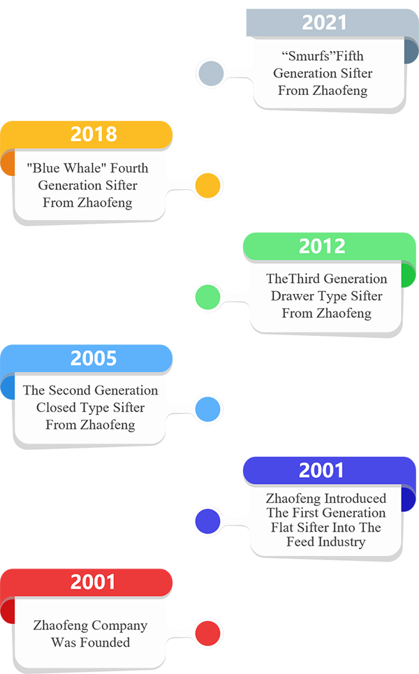 英文.png 英文.png